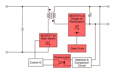 1584508299390291.png image.png